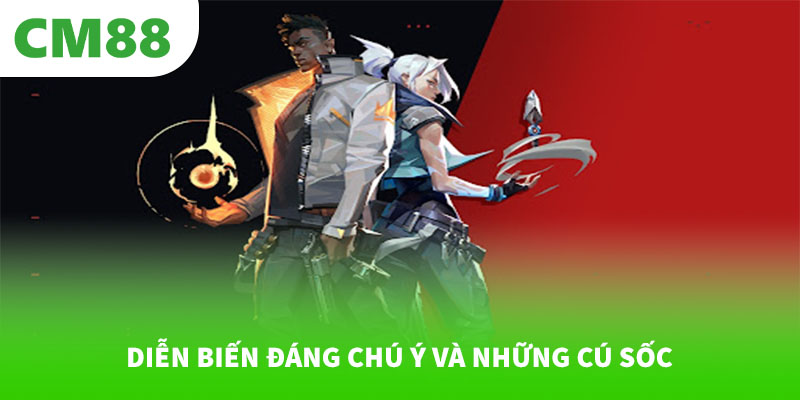 Tin nóng về giải đấu Valorant World Cup 2025 8 Diễn biến đáng chú ý và những cú sốc